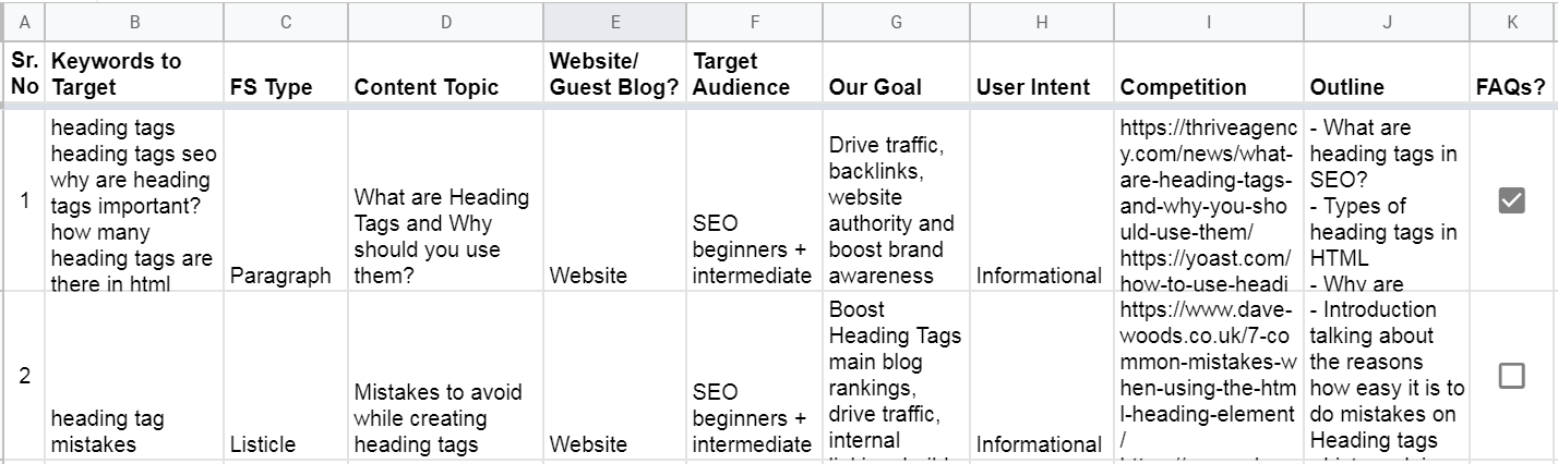 A 12-Step Guide to Optimizing for Google Featured Snippets | SEOPolarity