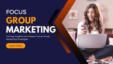 Turning Insights into Impact: Focus Group Marketing Strategies