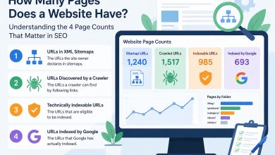 How to count website pages using sitemap, crawler, indexable, and Google indexed URLs